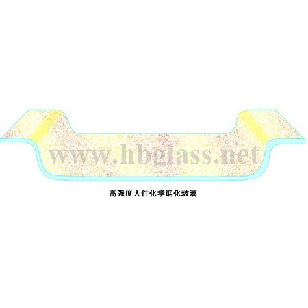 鋼化玻璃（恒?；瘜W鋼化玻璃）